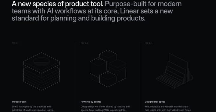 Linear — Card grid